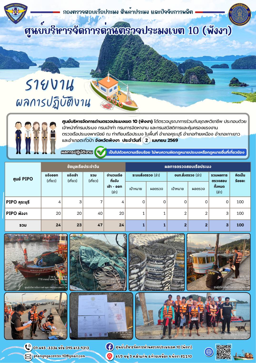 ข่าวประชาสัมพันธ์กิจกรรมการตรวจเรือประมงพาณิชย์แจ้งเข้า - ออก วันที่ 7 เมษายน 2569