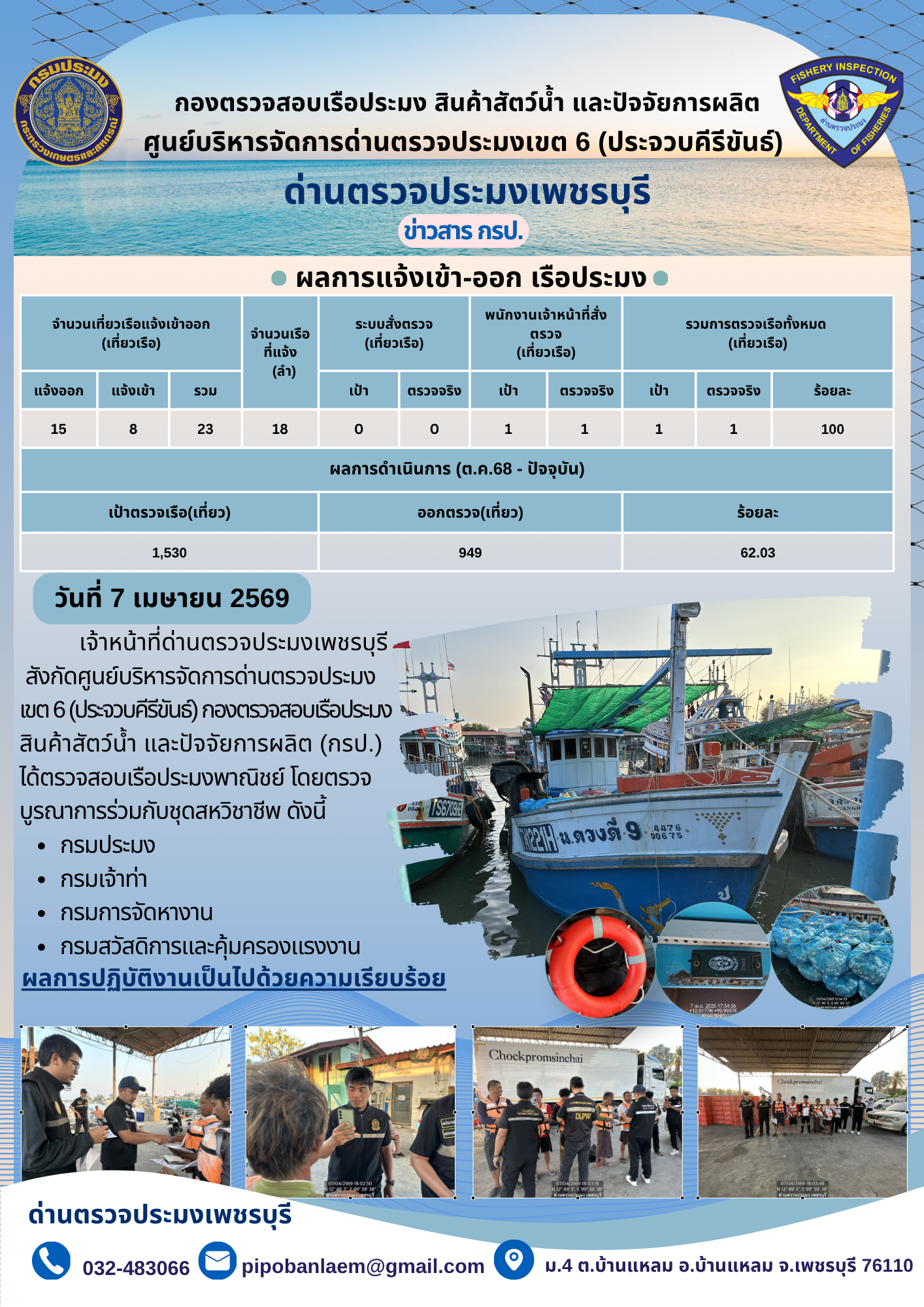 ข่าวประชาสัมพันธ์ ด่านตรวจประมงเพชรบุรี..คลิก
