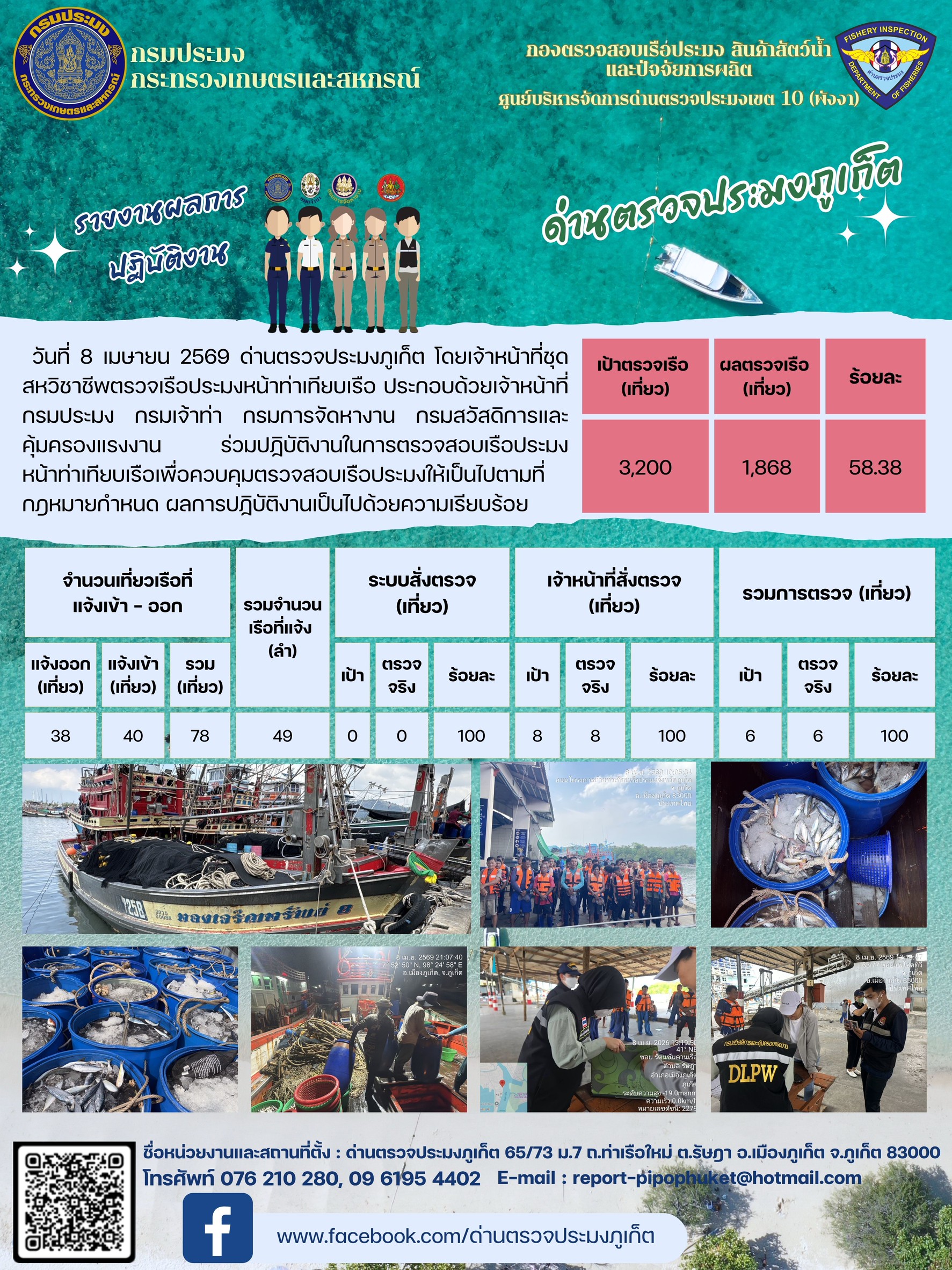 ข่าวประชาสัมพันธ์กิจกรรมการตรวจเรือประมงพาณิชย์แจ้งเข้า - ออก วันที่ 08 เมษายน  2569