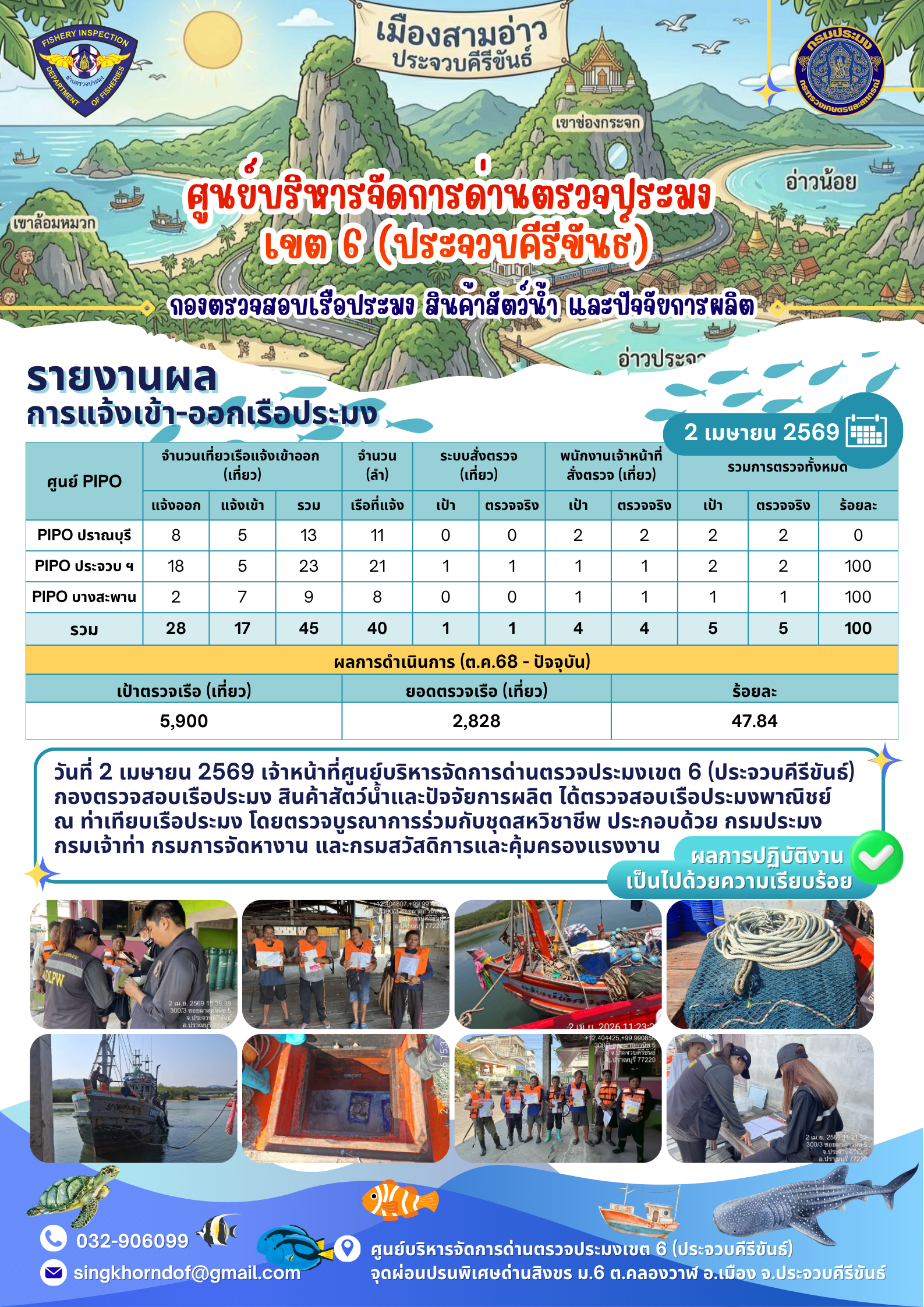 ตรวจสอบเรือประมงพาณิชย์ ณ ท่าเทียบเรือประมง