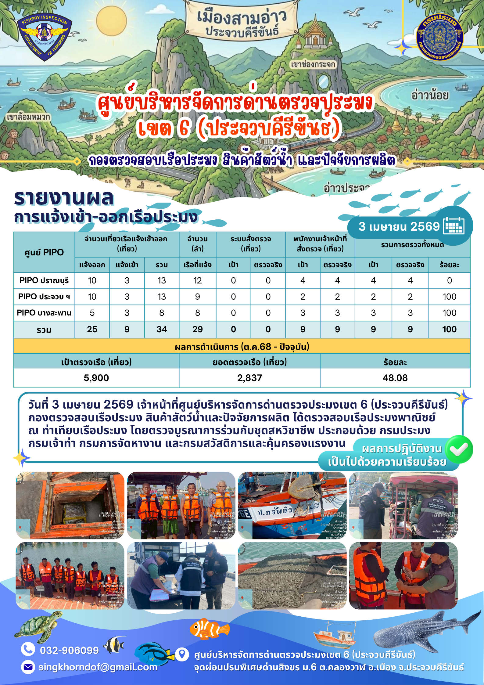 ตรวจสอบเรือประมงพาณิชย์ ณ ท่าเทียบเรือประมง