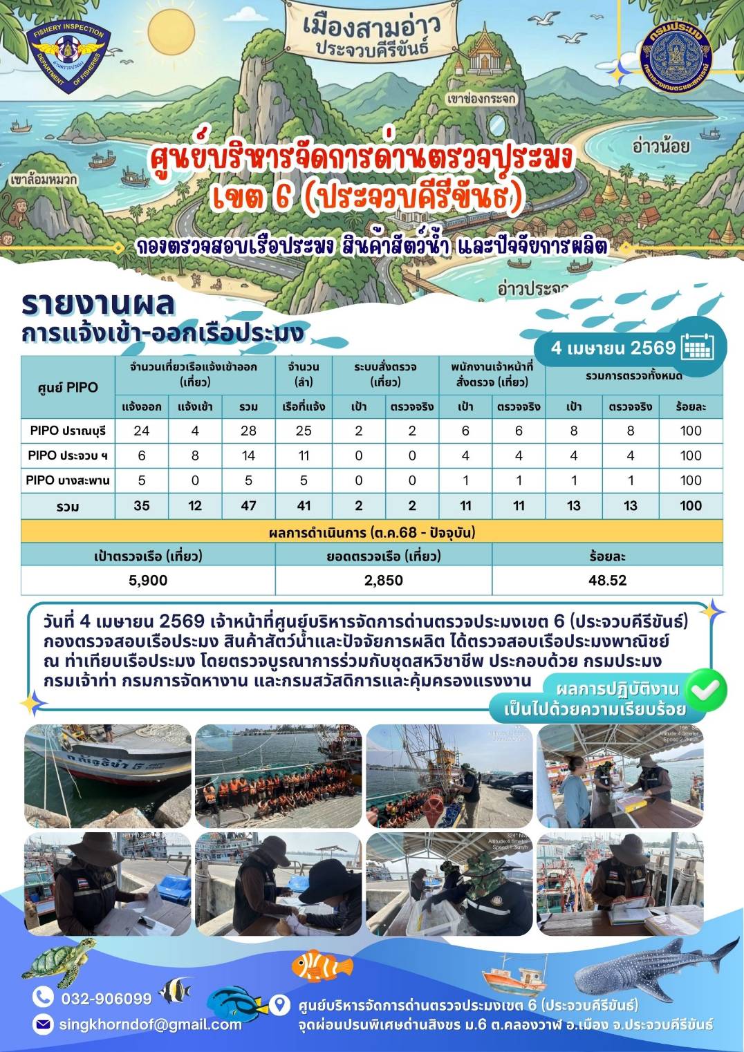 ตรวจสอบเรือประมงพาณิชย์ ณ ท่าเทียบเรือประมง