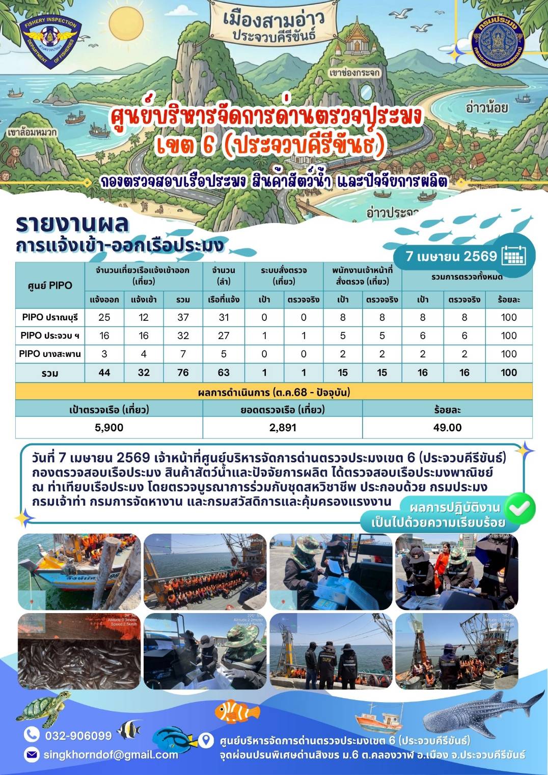 ตรวจสอบเรือประมงพาณิชย์ ณ ท่าเทียบเรือประมง..คลิก