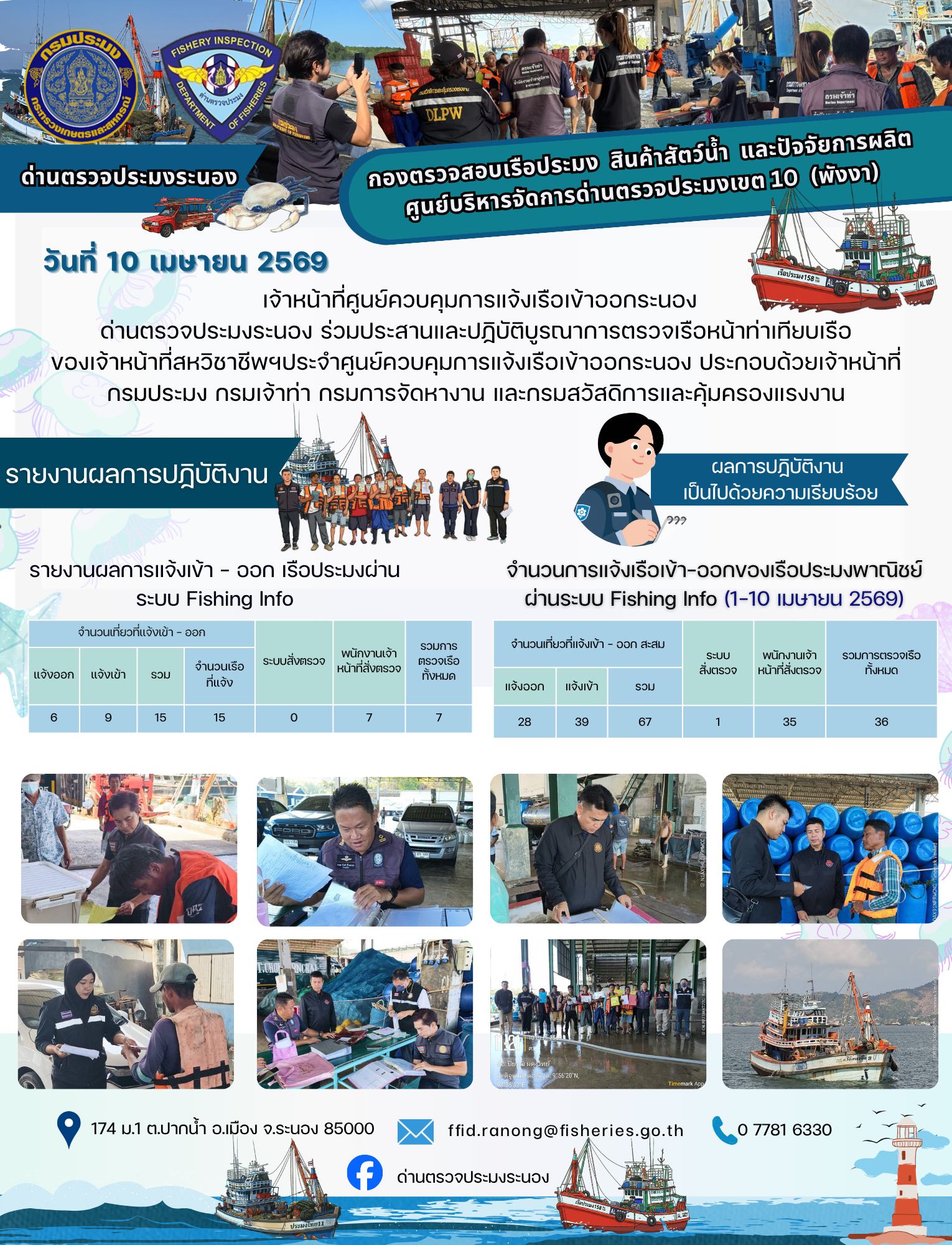 ตรวจสอบเรือประมงพาณิชย์ ณ ท่าเทียบเรือประมง