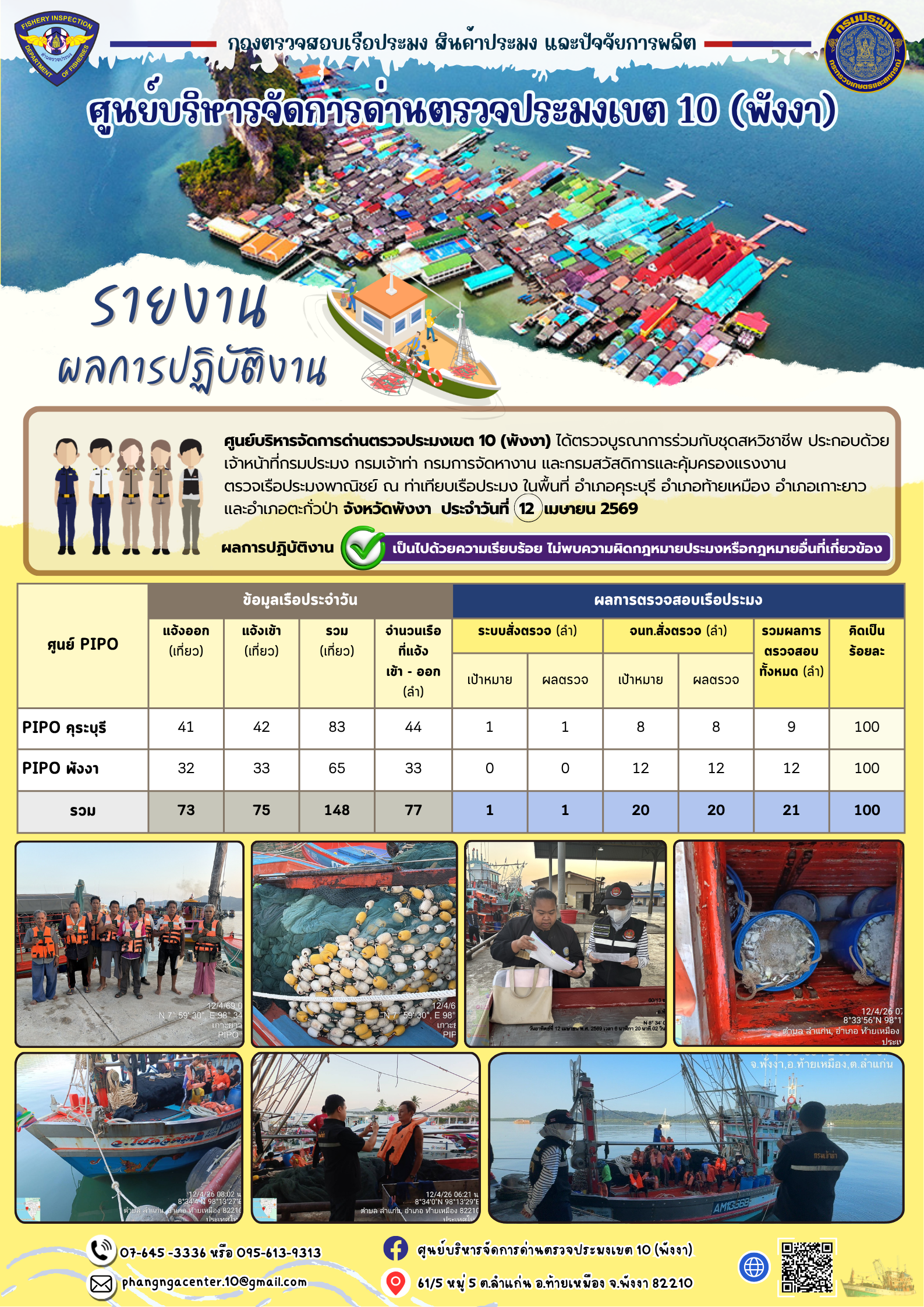 ข่าวประชาสัมพันธ์กิจกรรมการตรวจเรือประมงพาณิชย์แจ้งเข้า - ออก วันที่ 12 เมษายน 2569