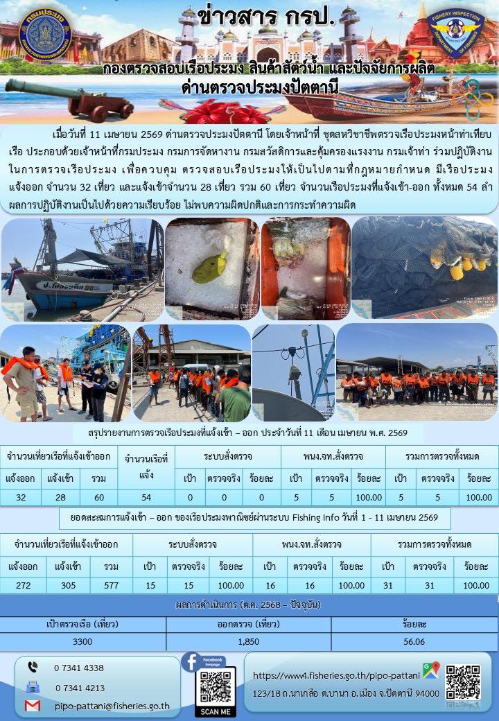 ข่าวสารการปฏิบัติงาน ด่านตรวจประมงปัตตานี วันที่ 11 เมษายน 2569