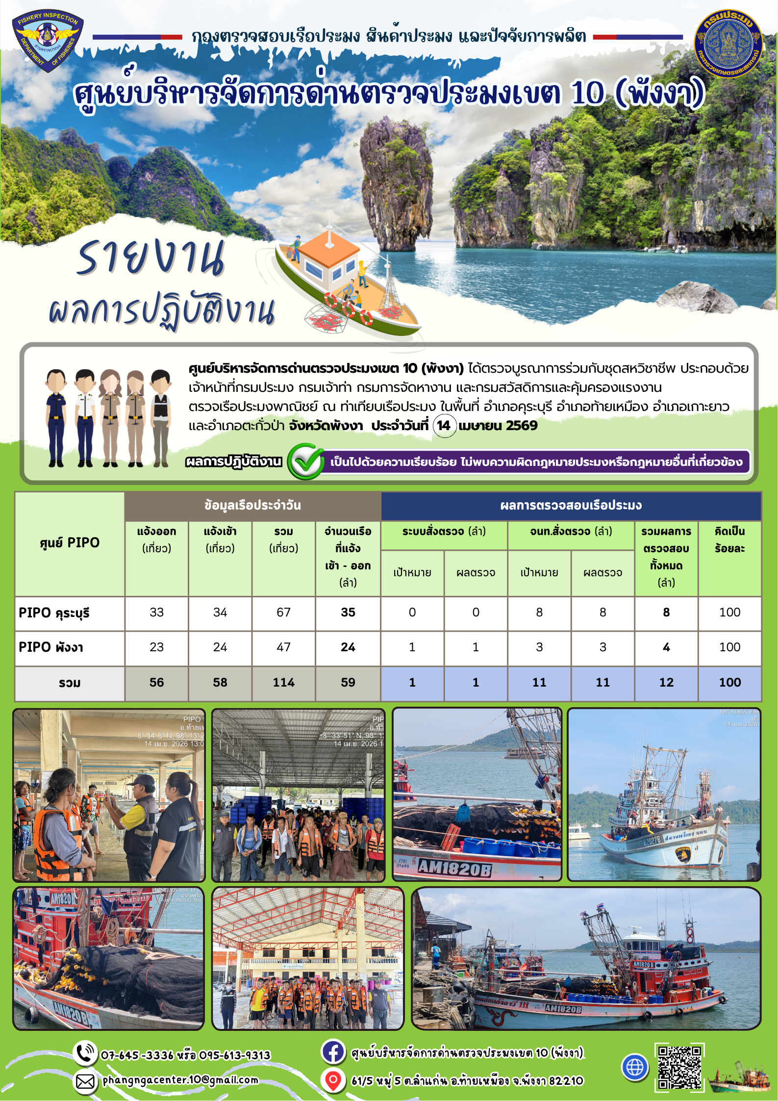 ข่าวประชาสัมพันธ์กิจกรรมการตรวจเรือประมงพาณิชย์แจ้งเข้า - ออก วันที่ 14 เมษายน 2569