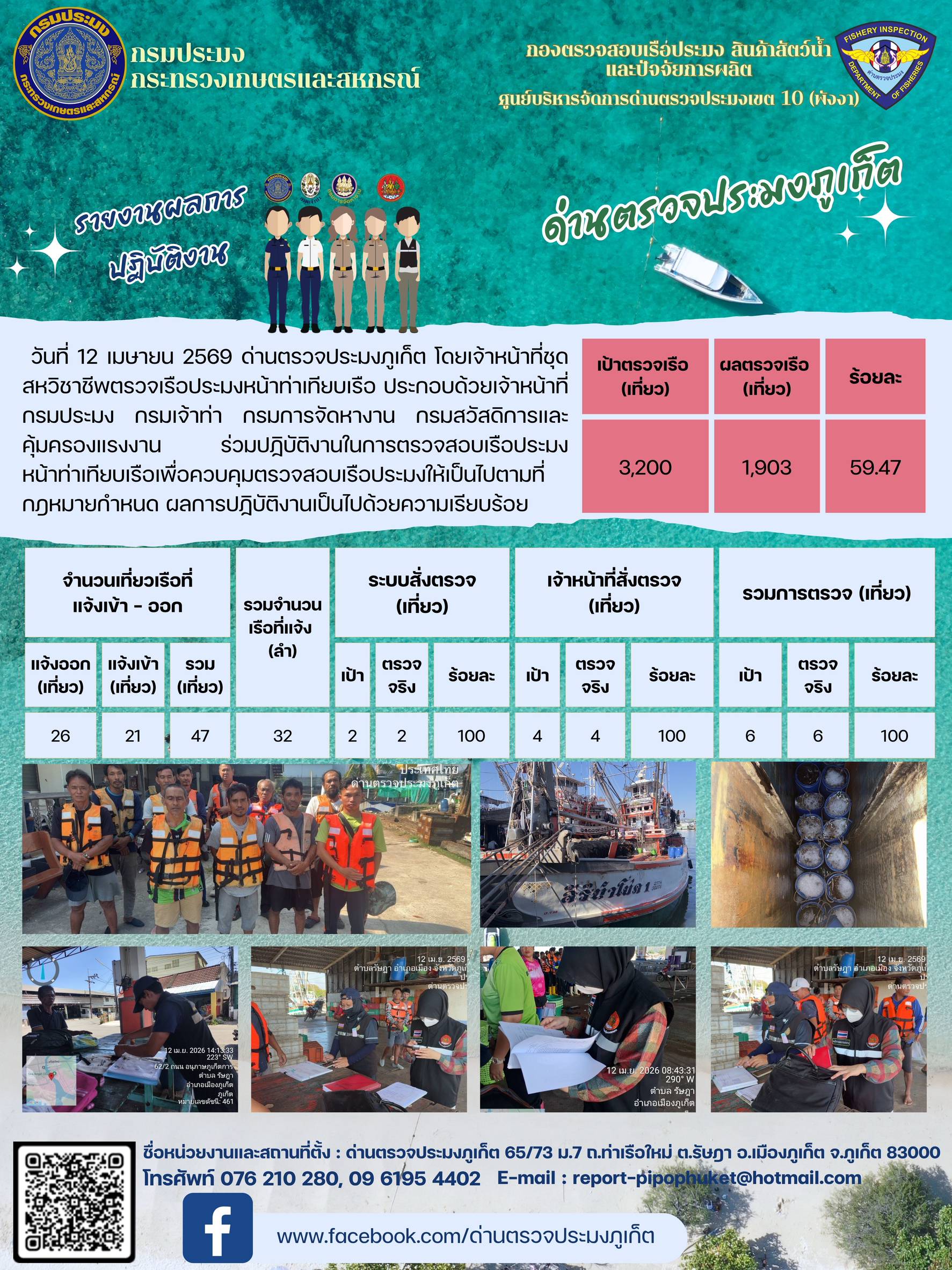 ข่าวประชาสัมพันธ์กิจกรรมการตรวจเรือประมงพาณิชย์แจ้งเข้า - ออก วันที่ 12 เมษายน  2569..คลิก