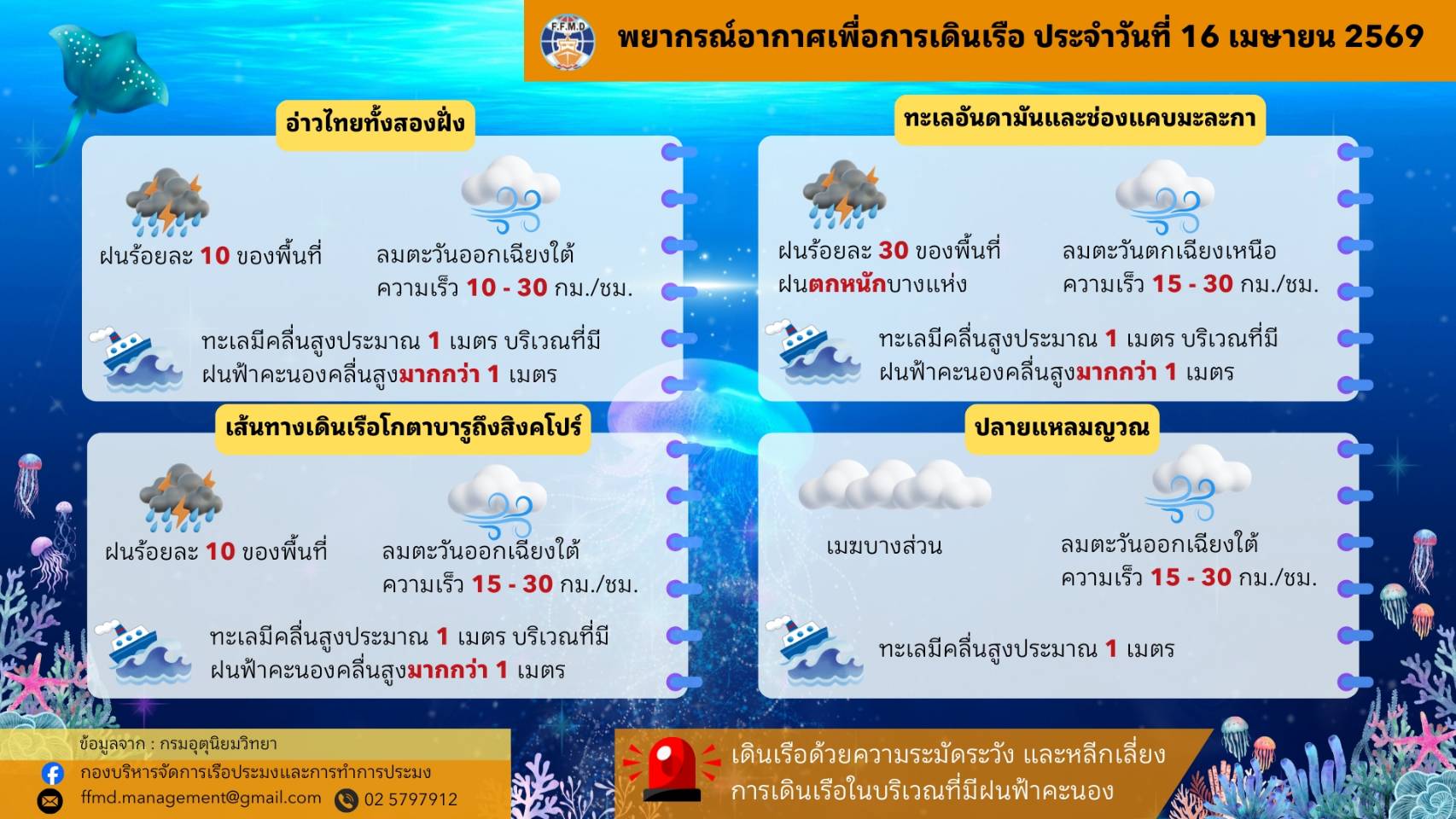 พยากรณ์อากาศเพื่อการเดินเรือประจำวันพุธที่ 16 เมษายน 2569..คลิก