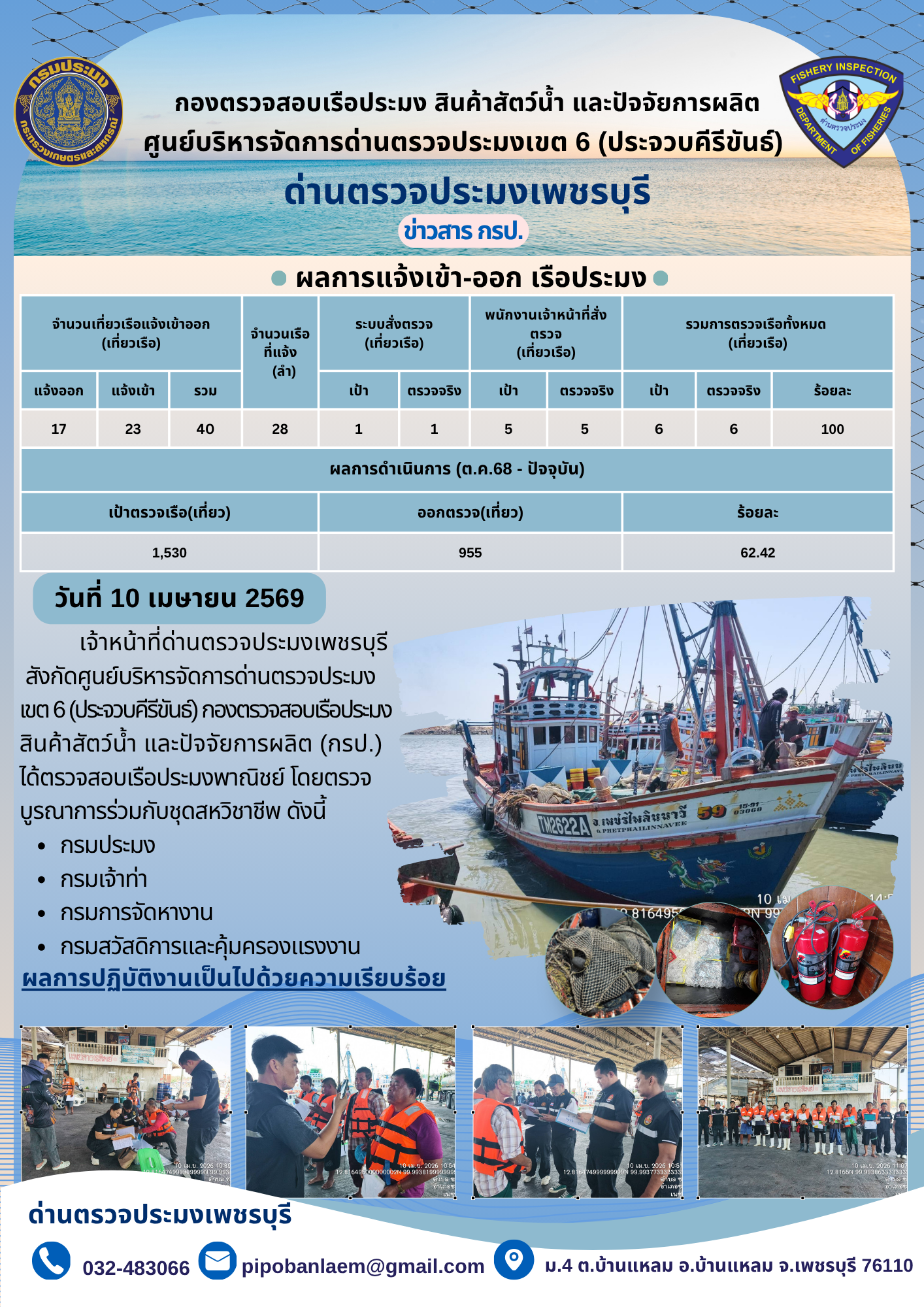 ตรวจสอบเรือประมงพาณิชย์ ณ ท่าเทียบเรือประมง