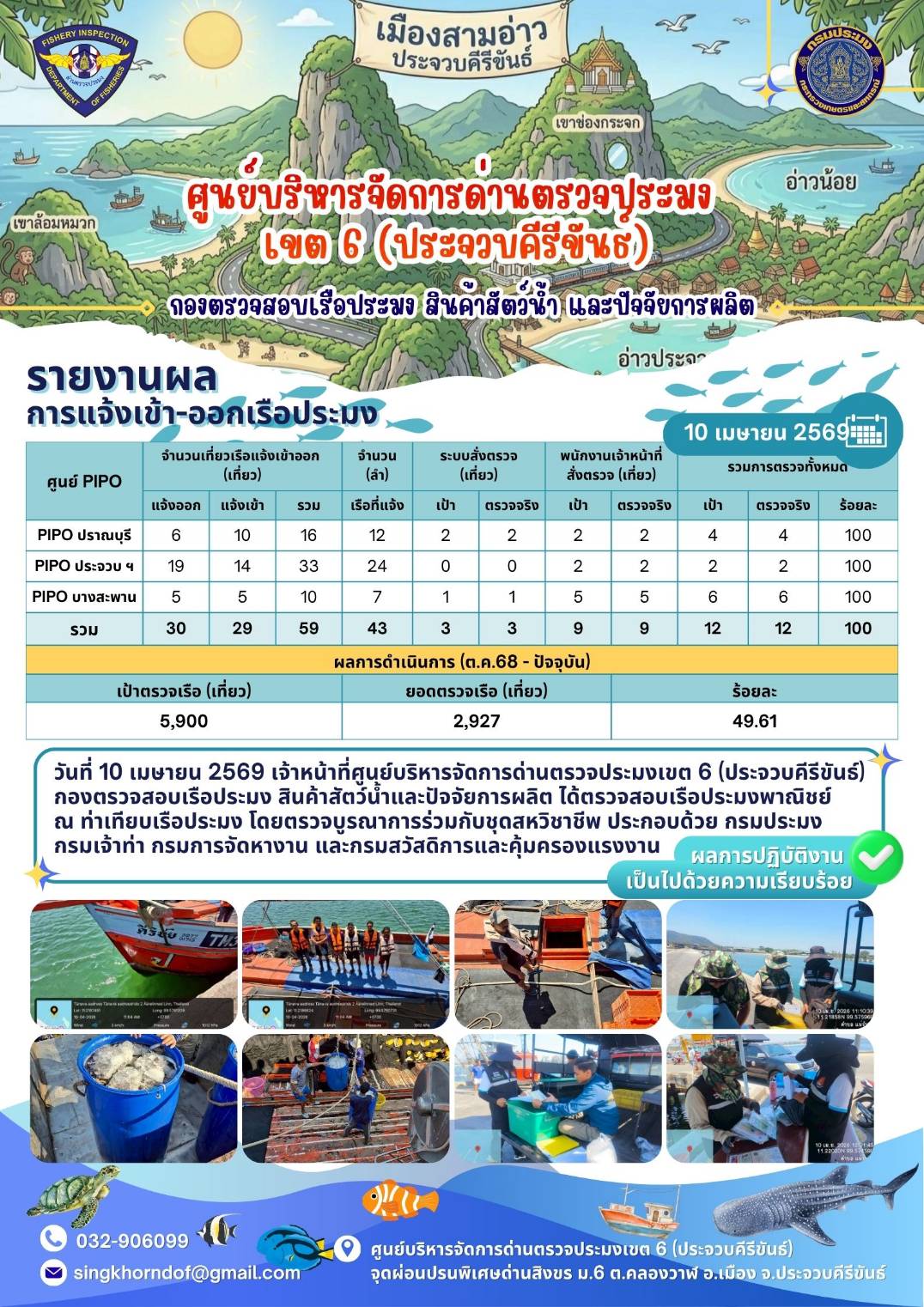 ตรวจสอบเรือประมงพาณิชย์ ณ ท่าเทียบเรือประมง
