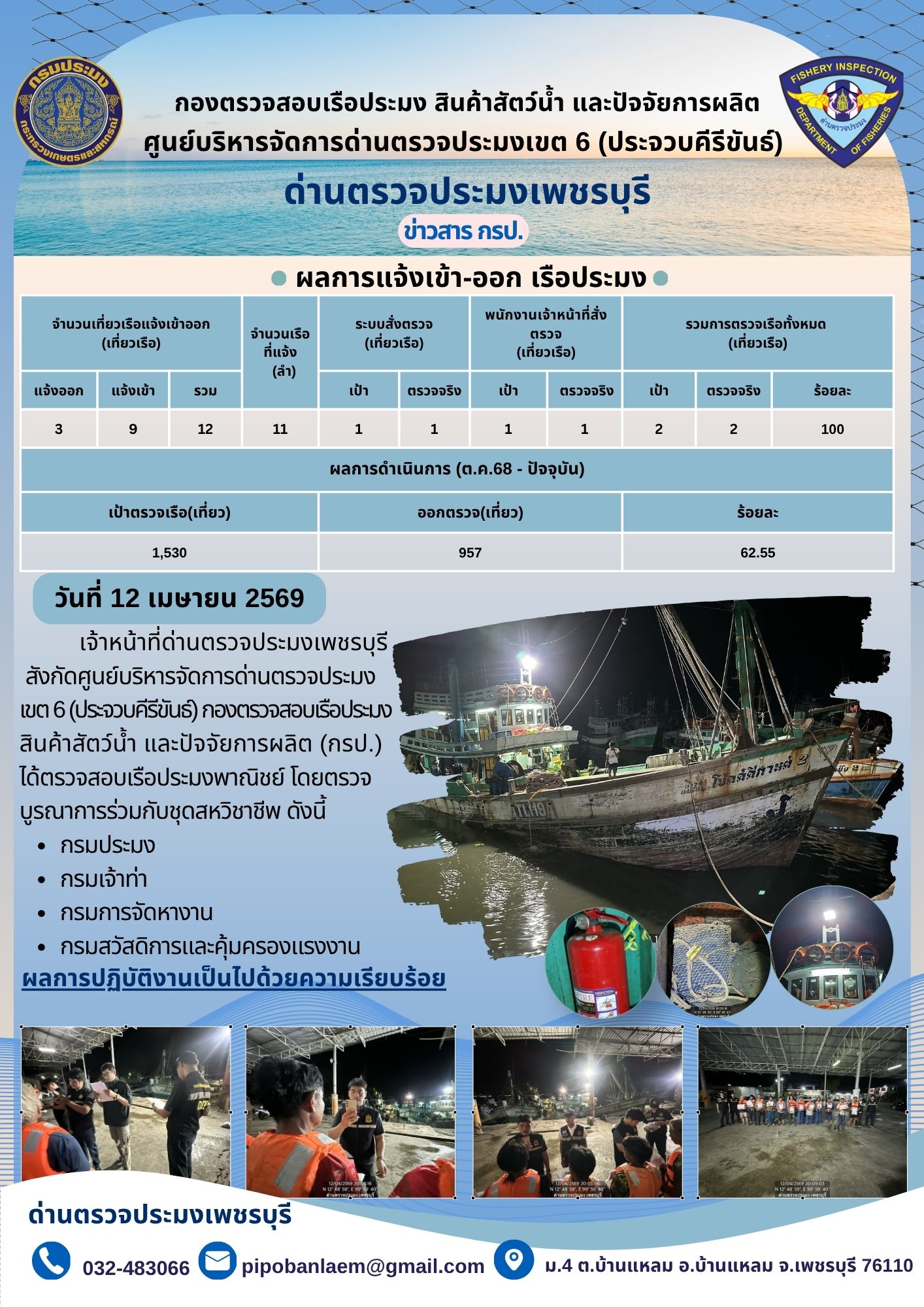 ตรวจสอบเรือประมงพาณิชย์ ณ ท่าเทียบเรือประมง