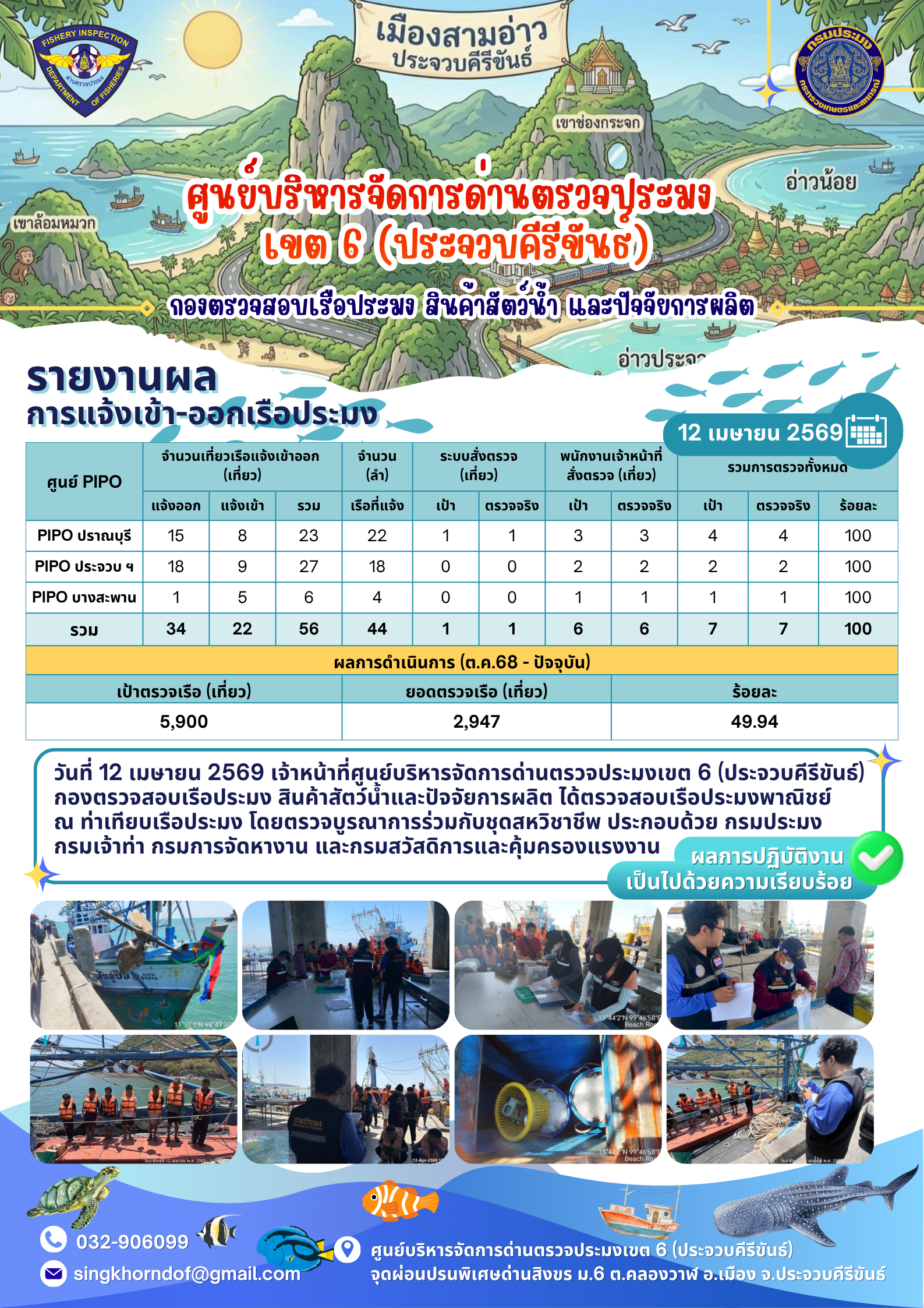 ตรวจสอบเรือประมงพาณิชย์ ณ ท่าเทียบเรือประมง