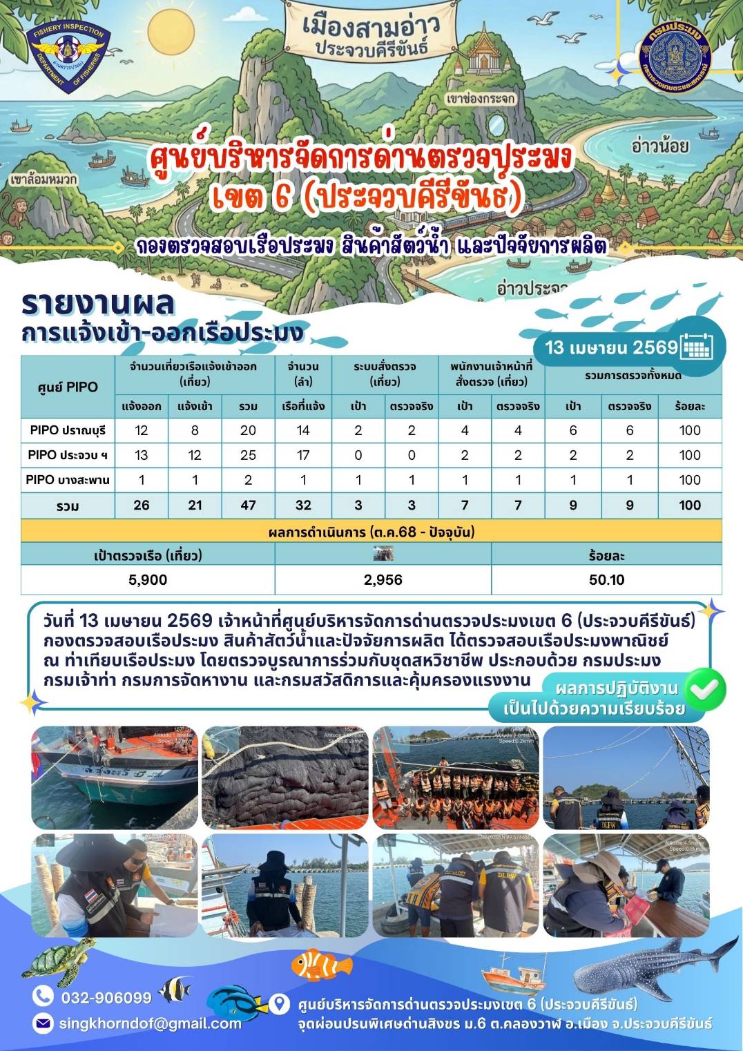 ตรวจสอบเรือประมงพาณิชย์ ณ ท่าเทียบเรือประมง