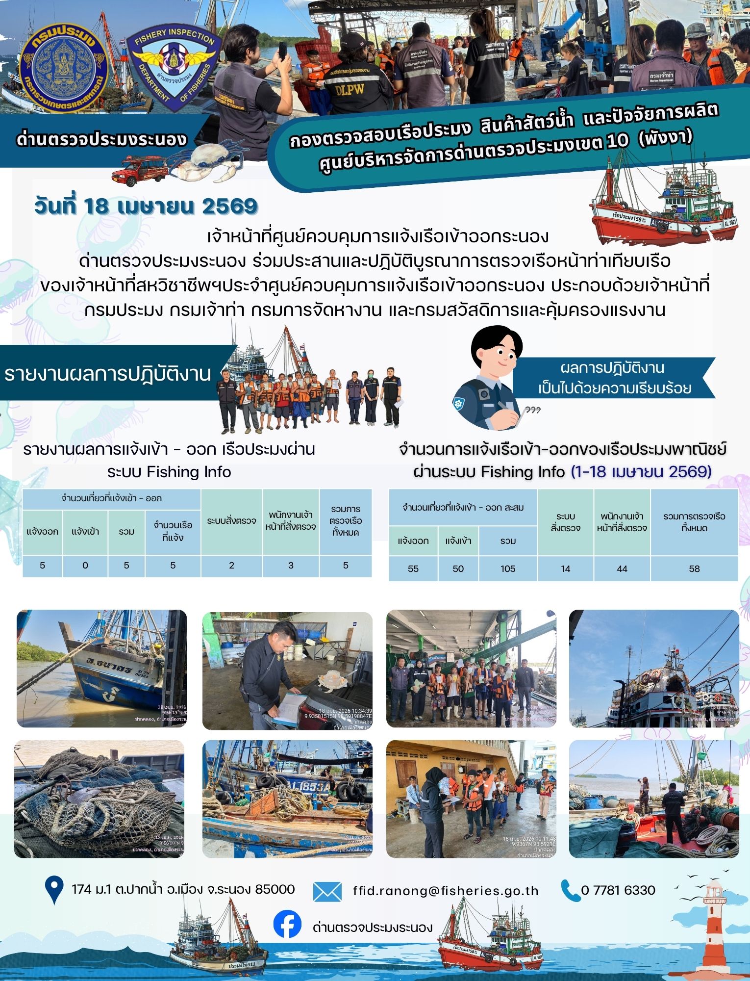 ตรวจสอบเรือประมงพาณิชย์ ณ ท่าเ