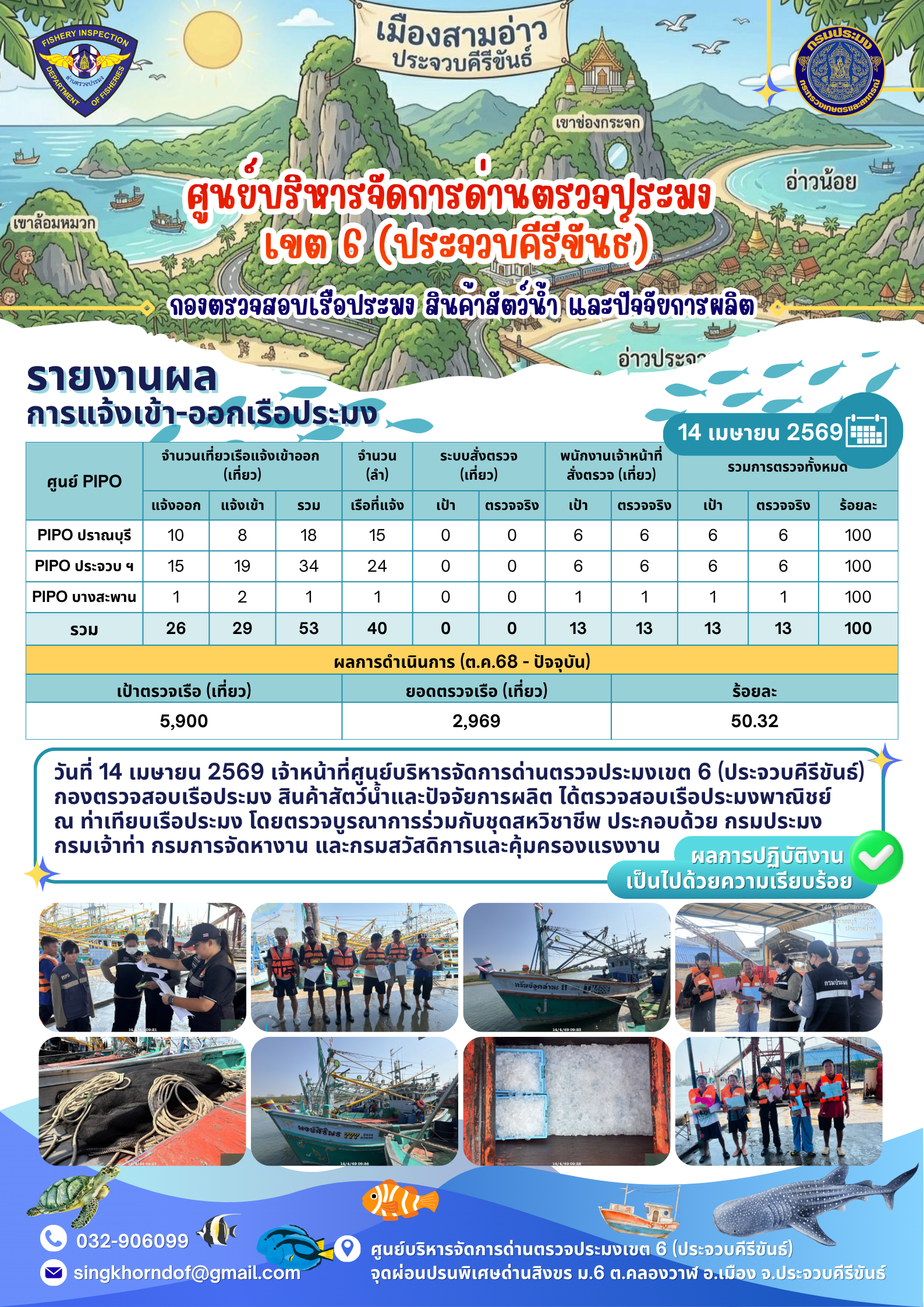 ตรวจสอบเรือประมงพาณิชย์ ณ ท่าเ