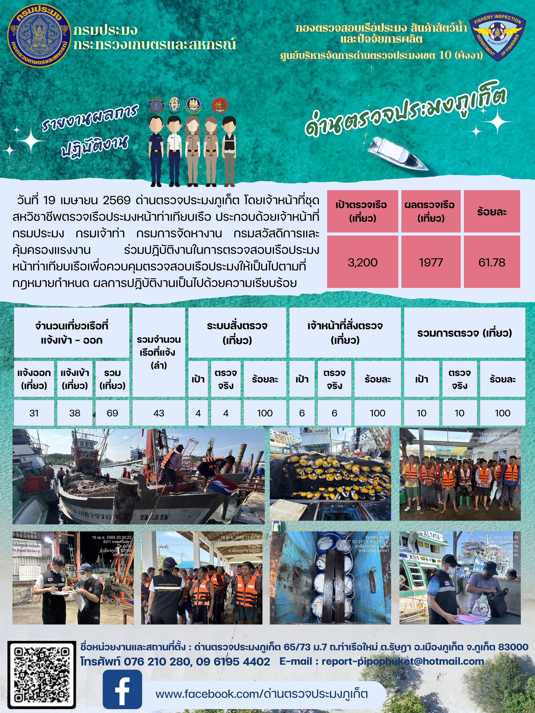ข่าวประชาสัมพันธ์กิจกรรมการตรวจเรือประมงพาณิชย์แจ้งเข้า - ออก วันที่ 19 เมษายน  2569