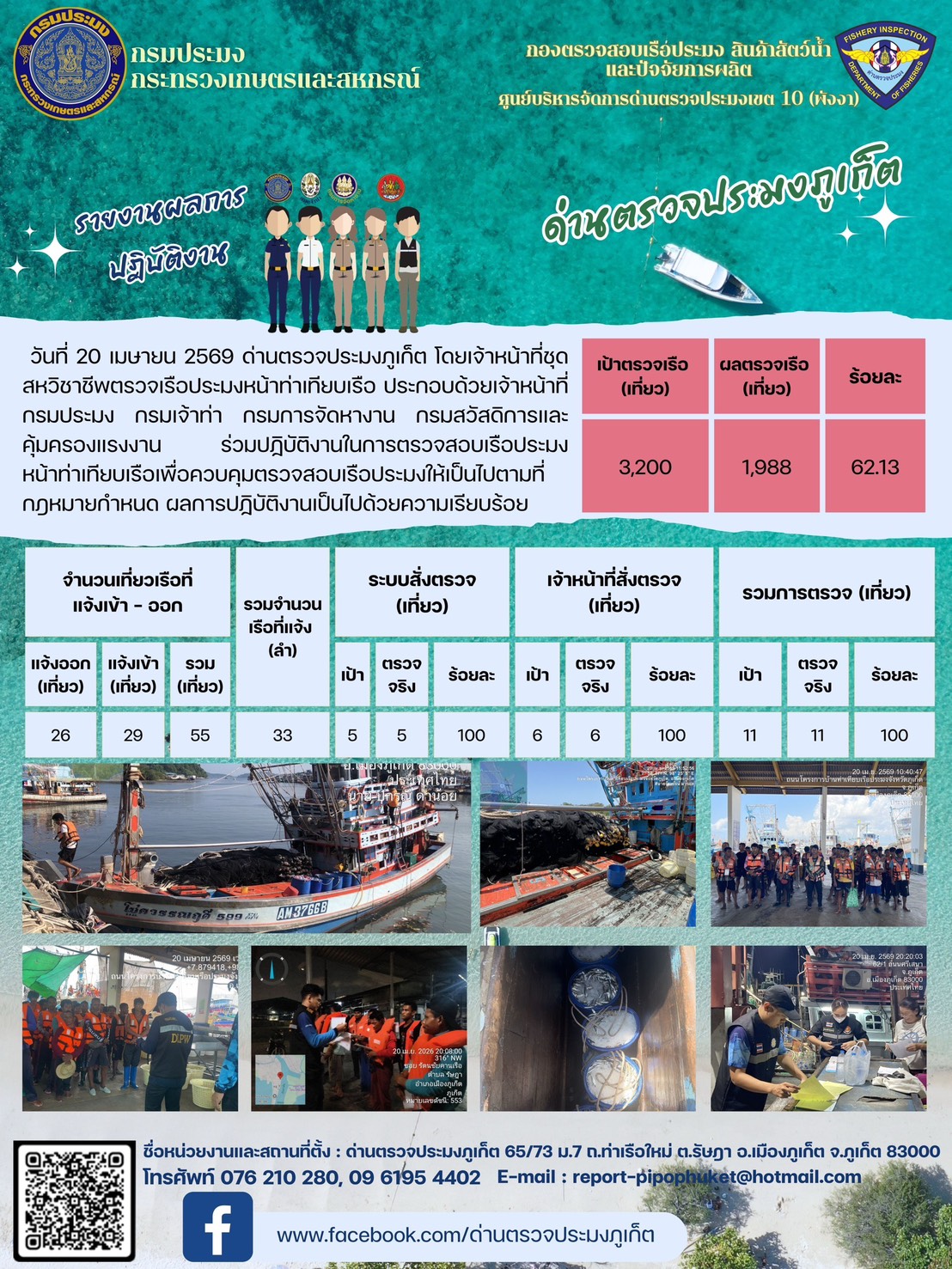 ข่าวประชาสัมพันธ์กิจกรรมการตรวจเรือประมงพาณิชย์แจ้งเข้า - ออก วันที่ 20 เมษายน  2569