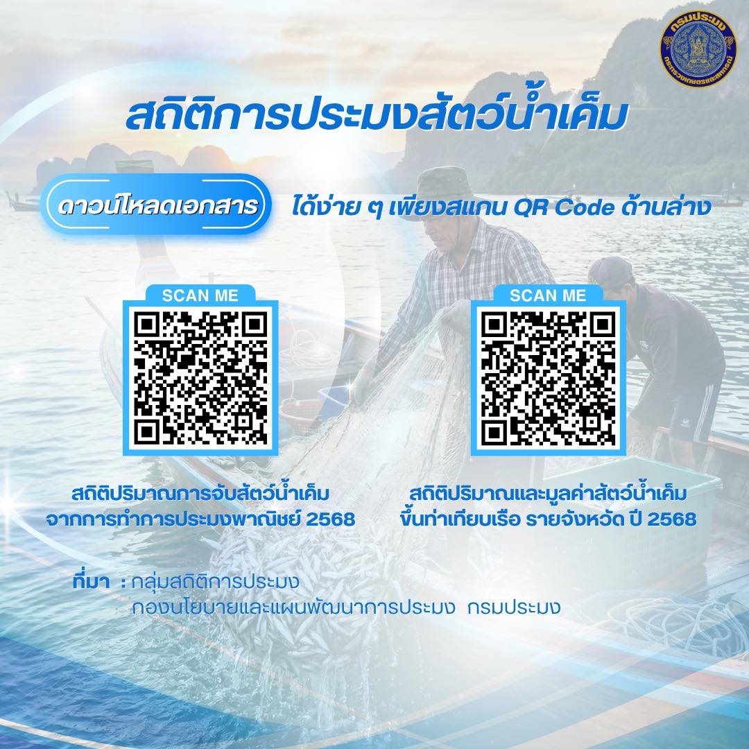 สถิติการประมงสัตว์น้ำเค็ม ปี 2568