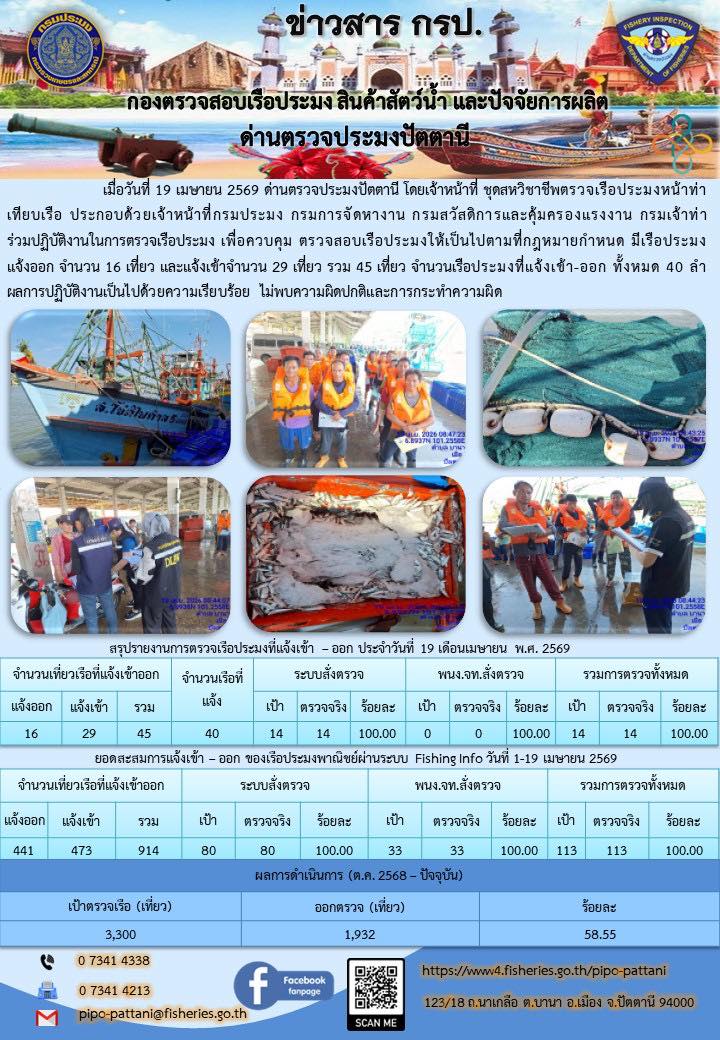 ข่าวสารการปฏิบัติงาน ด่านตรวจป