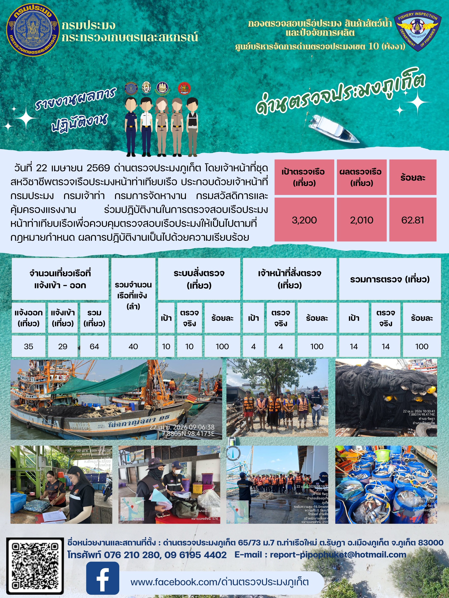 ข่าวประชาสัมพันธ์กิจกรรมการตรวจเรือประมงพาณิชย์แจ้งเข้า - ออก วันที่ 22 เมษายน  2569..คลิก