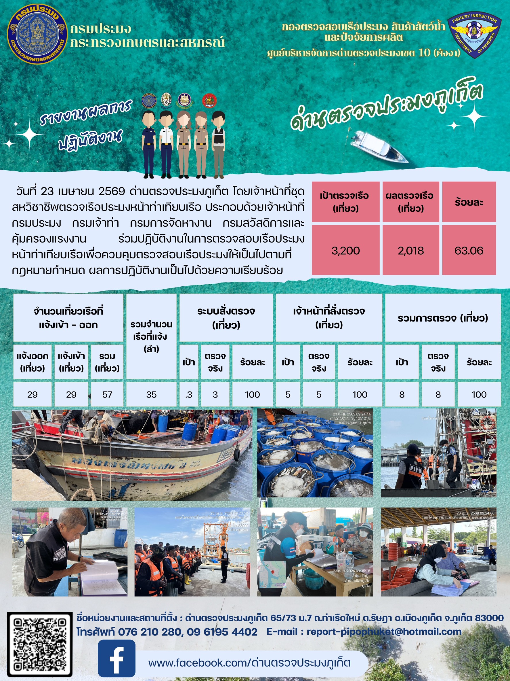ข่าวประชาสัมพันธ์กิจกรรมการตรวจเรือประมงพาณิชย์แจ้งเข้า - ออก วันที่ 23 เมษายน  2569..คลิก