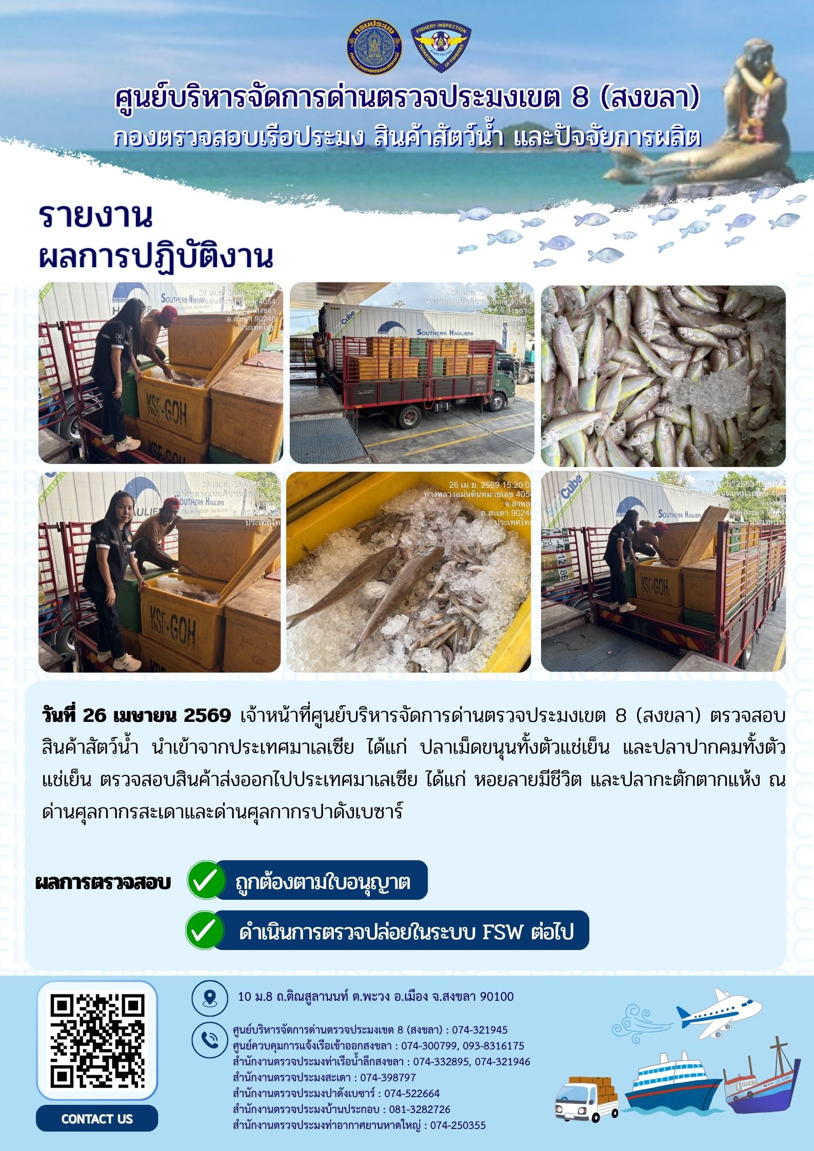 รายงานผลการปฏิบัติ งานตรวจสอบก