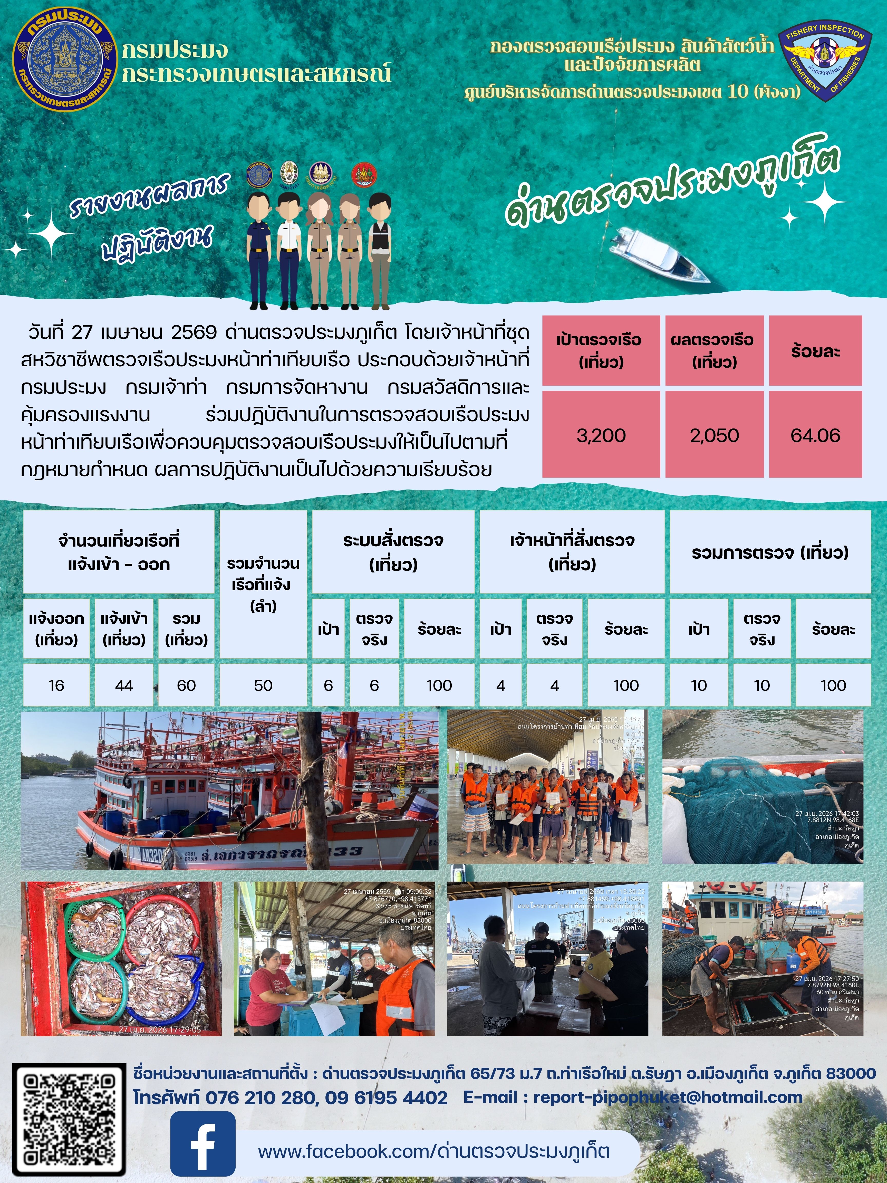 ข่าวประชาสัมพันธ์กิจกรรมการตรว