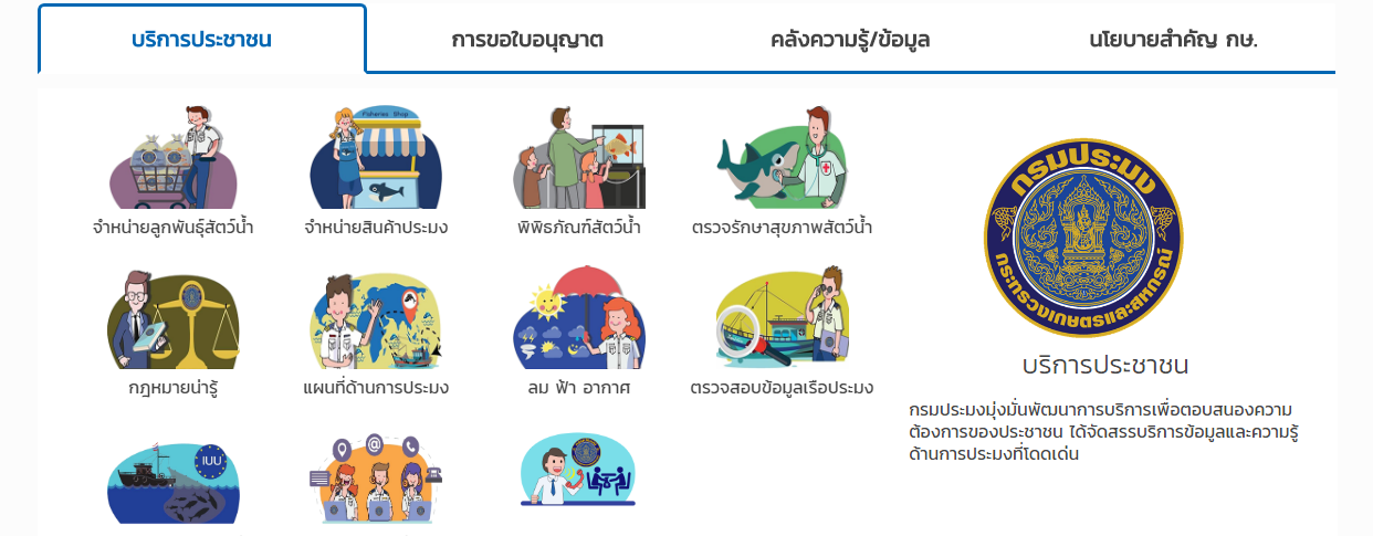 กรมประมง..คลิก