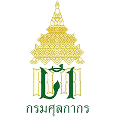 THAI CUSTOMS..คลิก