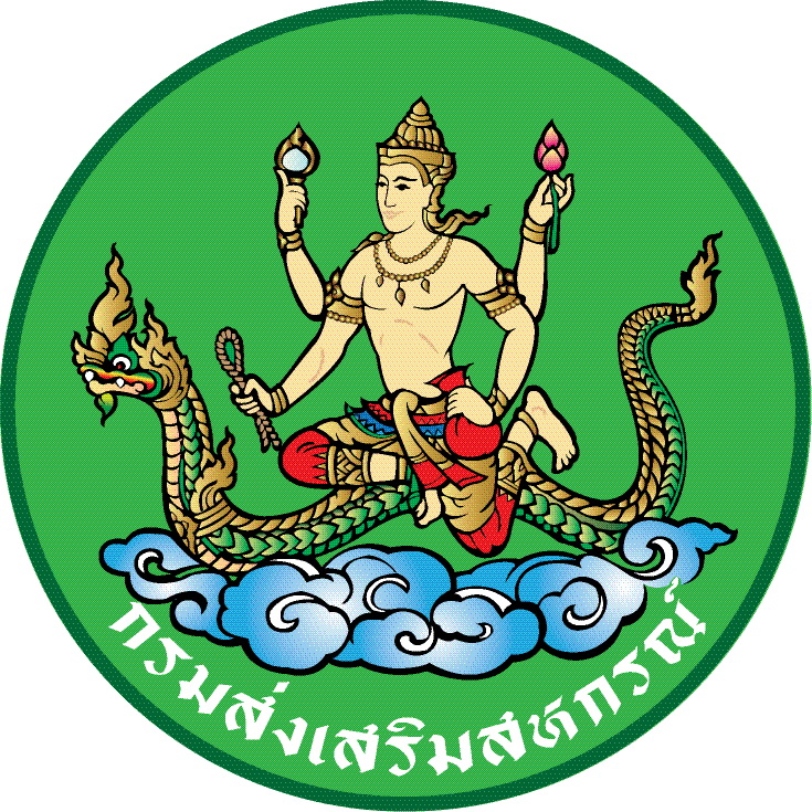 สำนักงานสหกรณ์จังหวัดอ่างทอง ..คลิก