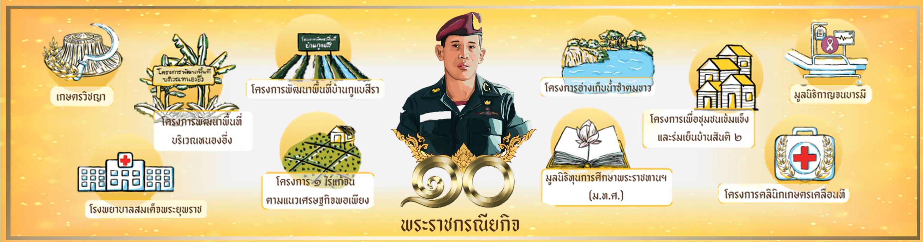 ศูนย์วิจัยและพัฒนาการเพาะเลี้ยงน้ำชายฝั่งพังงา..คลิก
