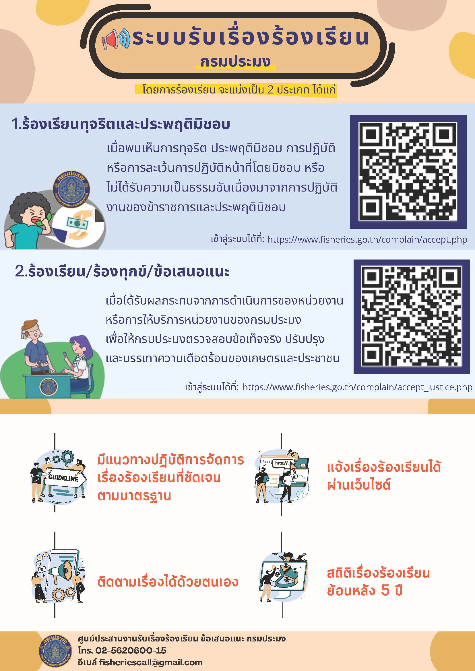 ร้องเรียนทุจริตและประพฤติมิชอบ..คลิก