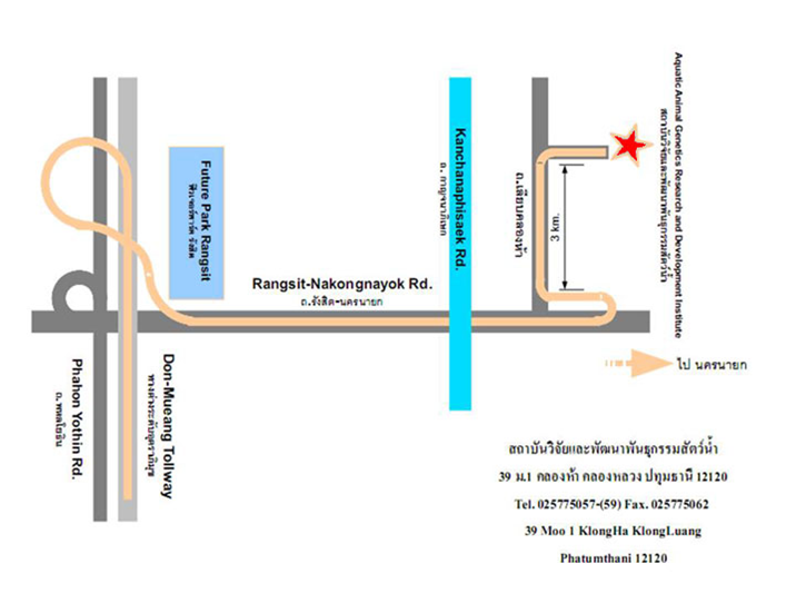 กลุ่มวิจัยและพัฒนาธนาคารเชื้อพันธุ์